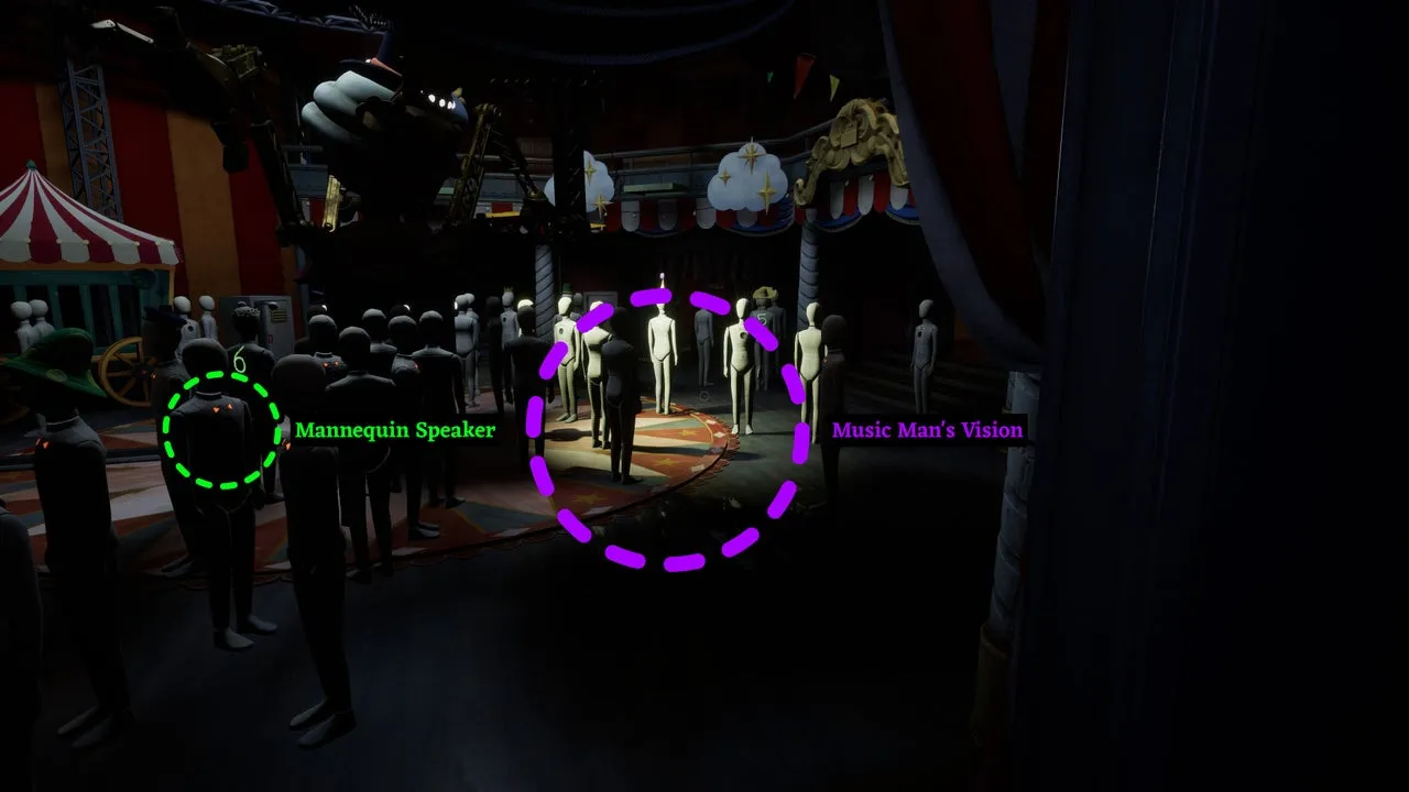 Diagram of the Music Man arena and game stations